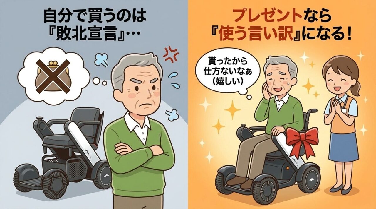 電動車椅子の購入を自分で決めるかプレゼントされるかで変わる感情を描いたイメージ
